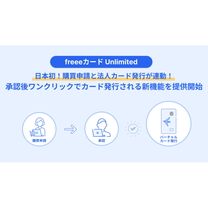 フリー株式会社