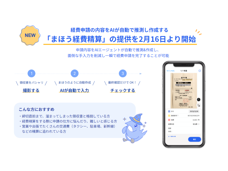 フリー株式会社