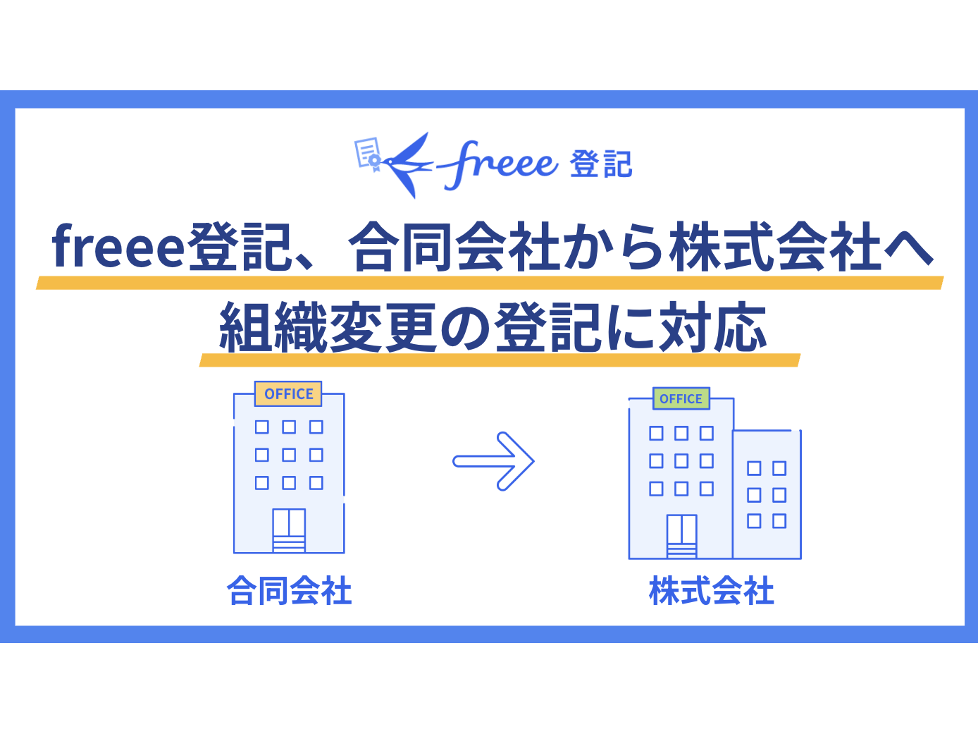 フリー株式会社