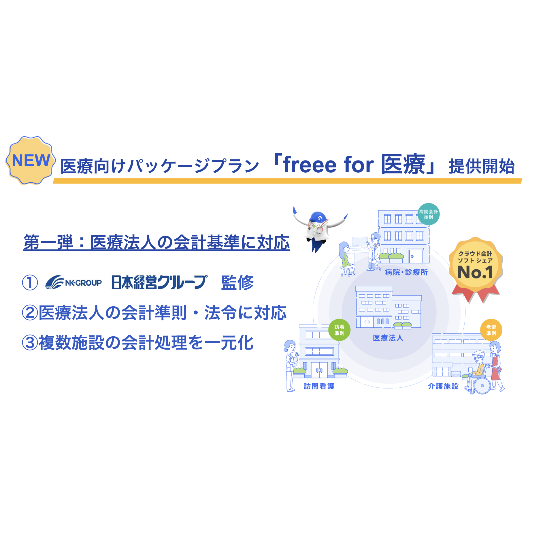 フリー株式会社