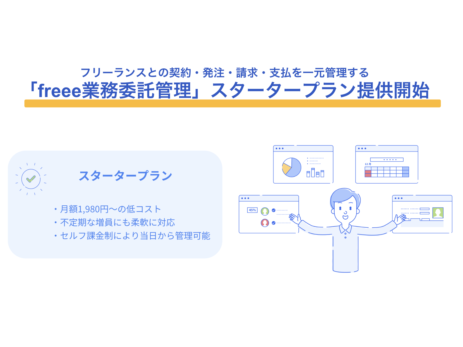 フリー株式会社