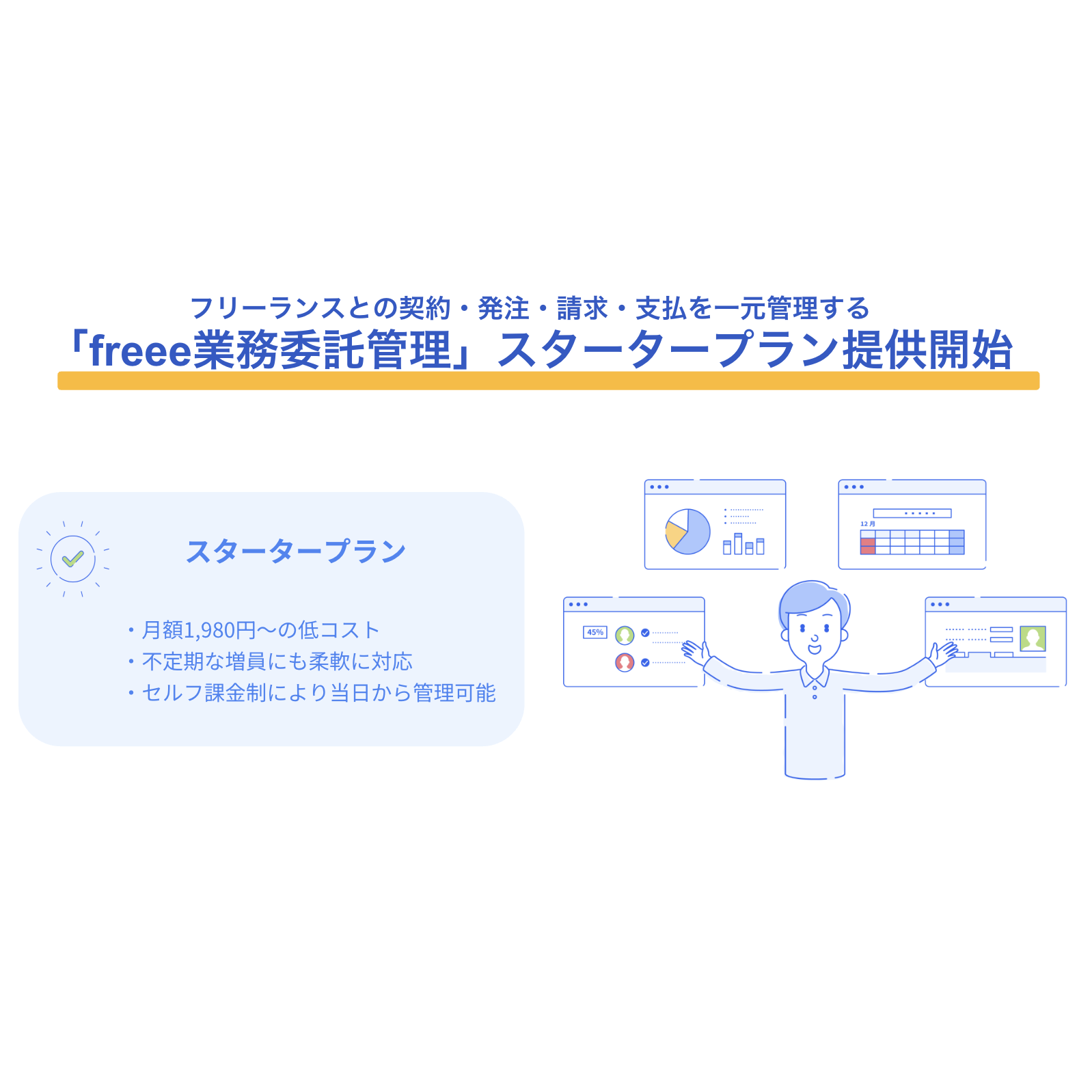 フリー株式会社