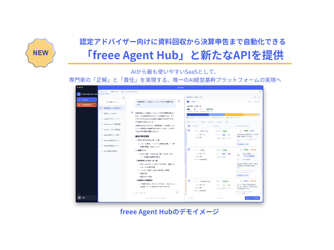 フリー株式会社