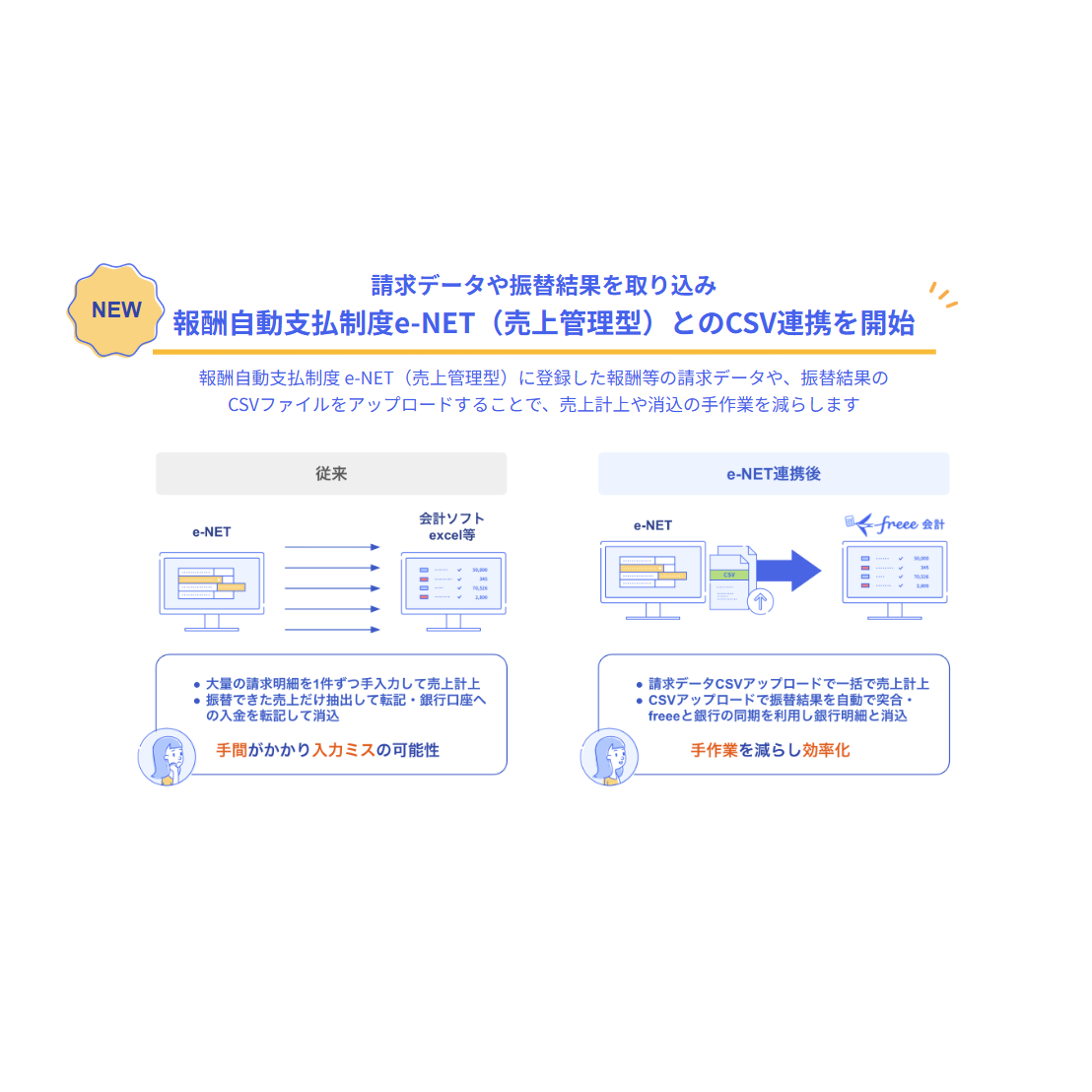 フリー株式会社