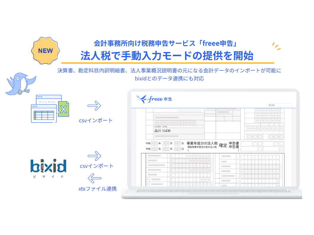 フリー株式会社