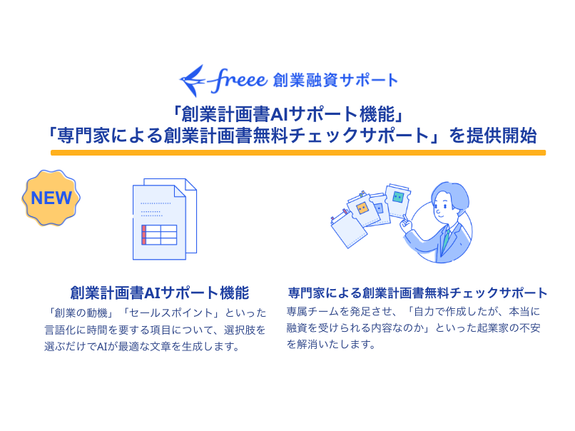 フリー株式会社