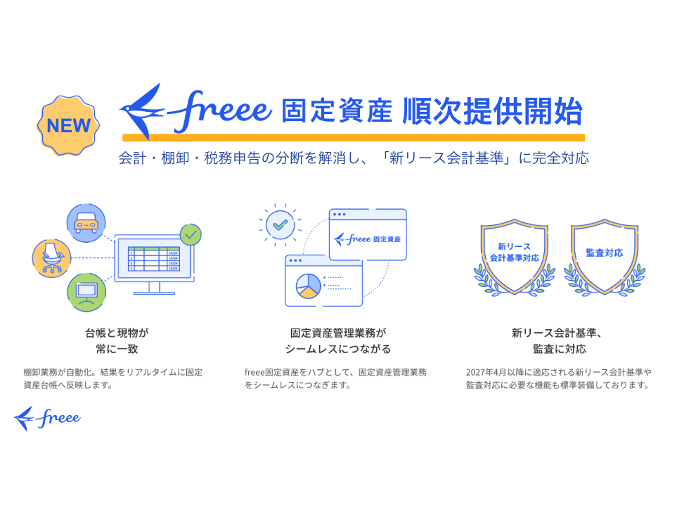 フリー株式会社