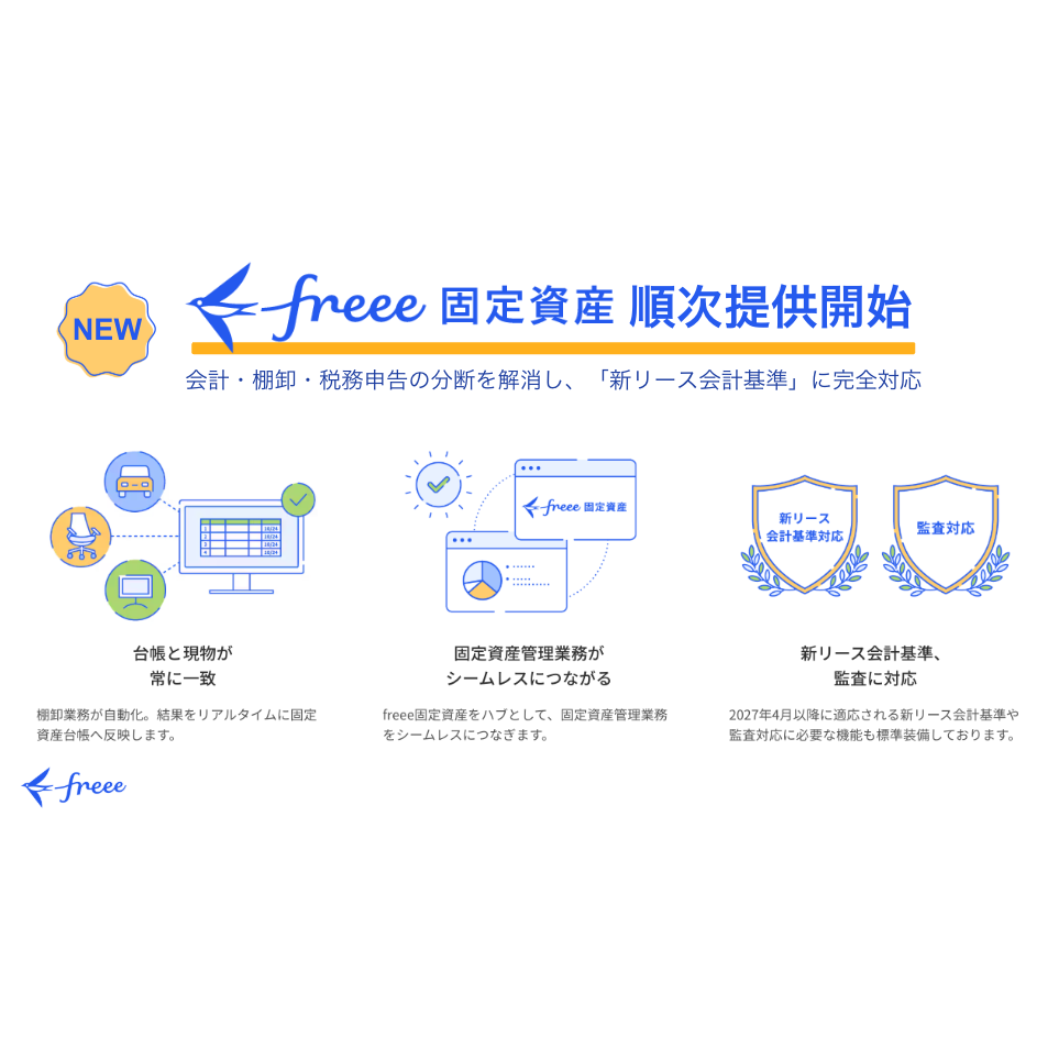 フリー株式会社