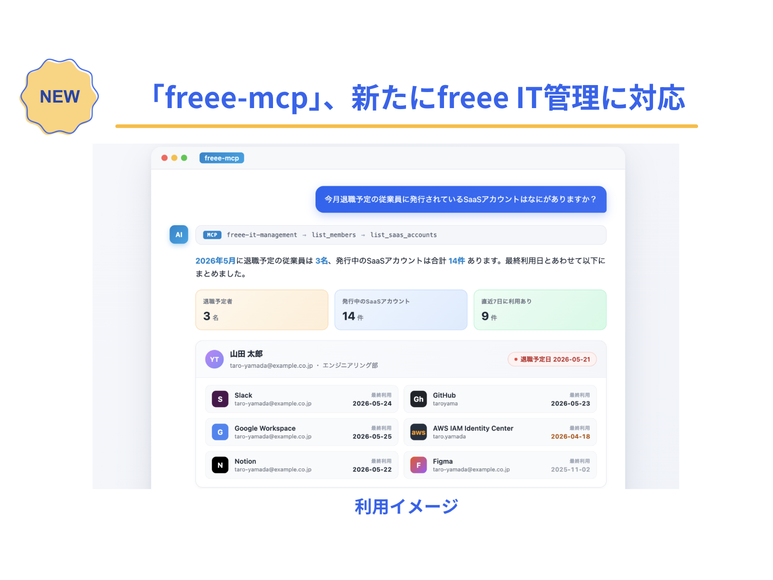 フリー株式会社