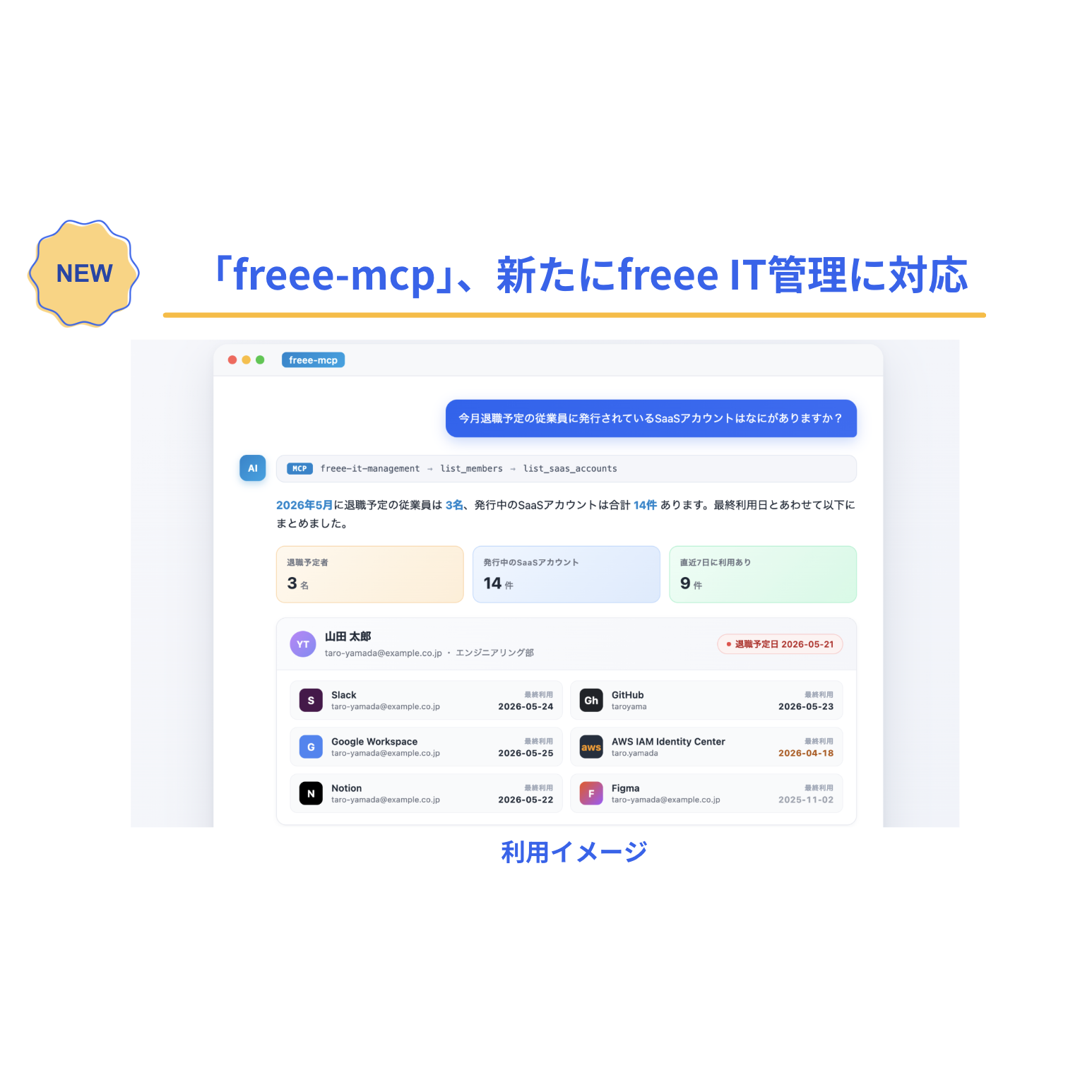 フリー株式会社