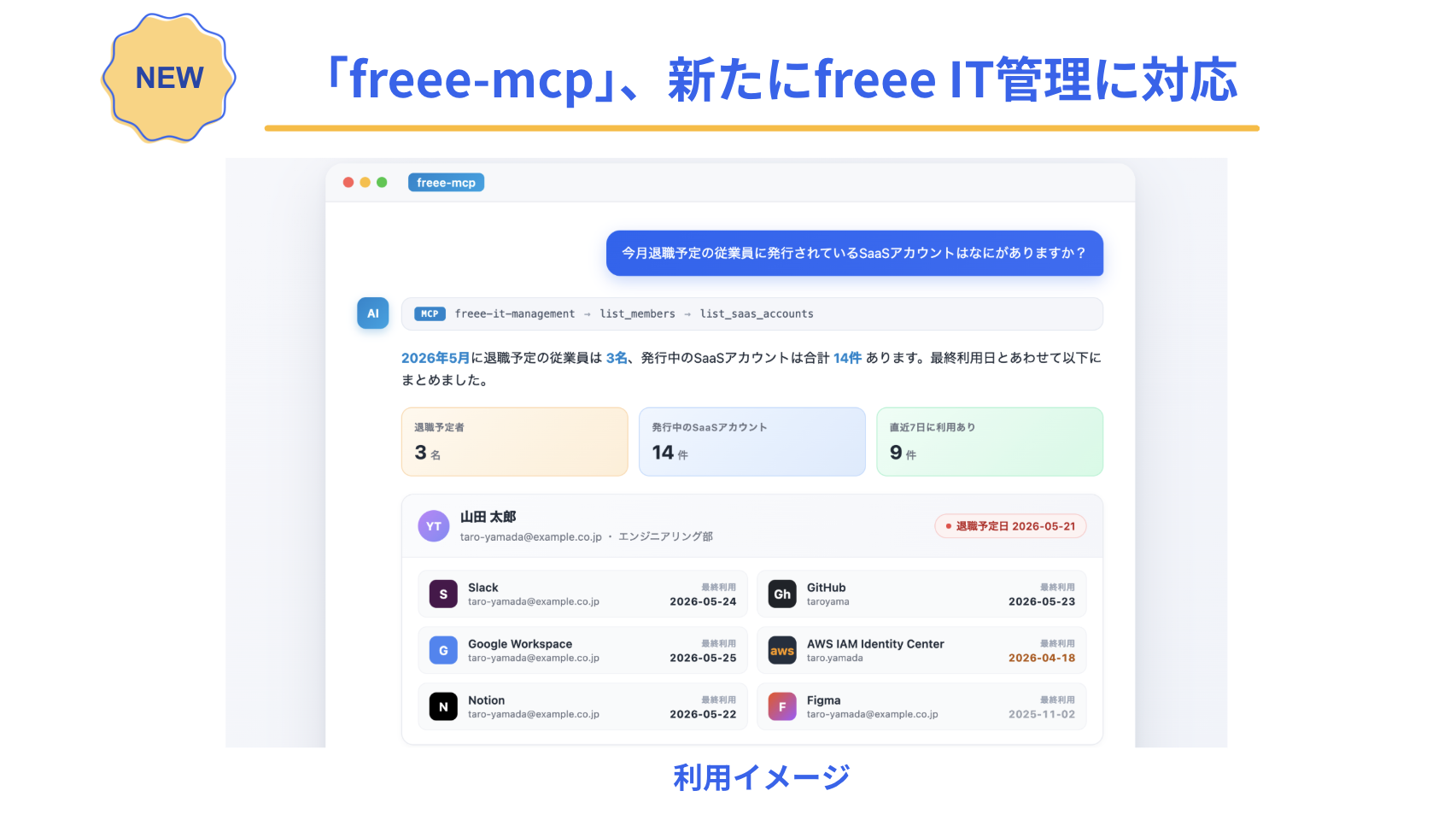 画像が削除されました