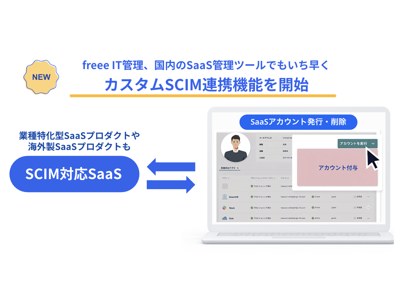フリー株式会社
