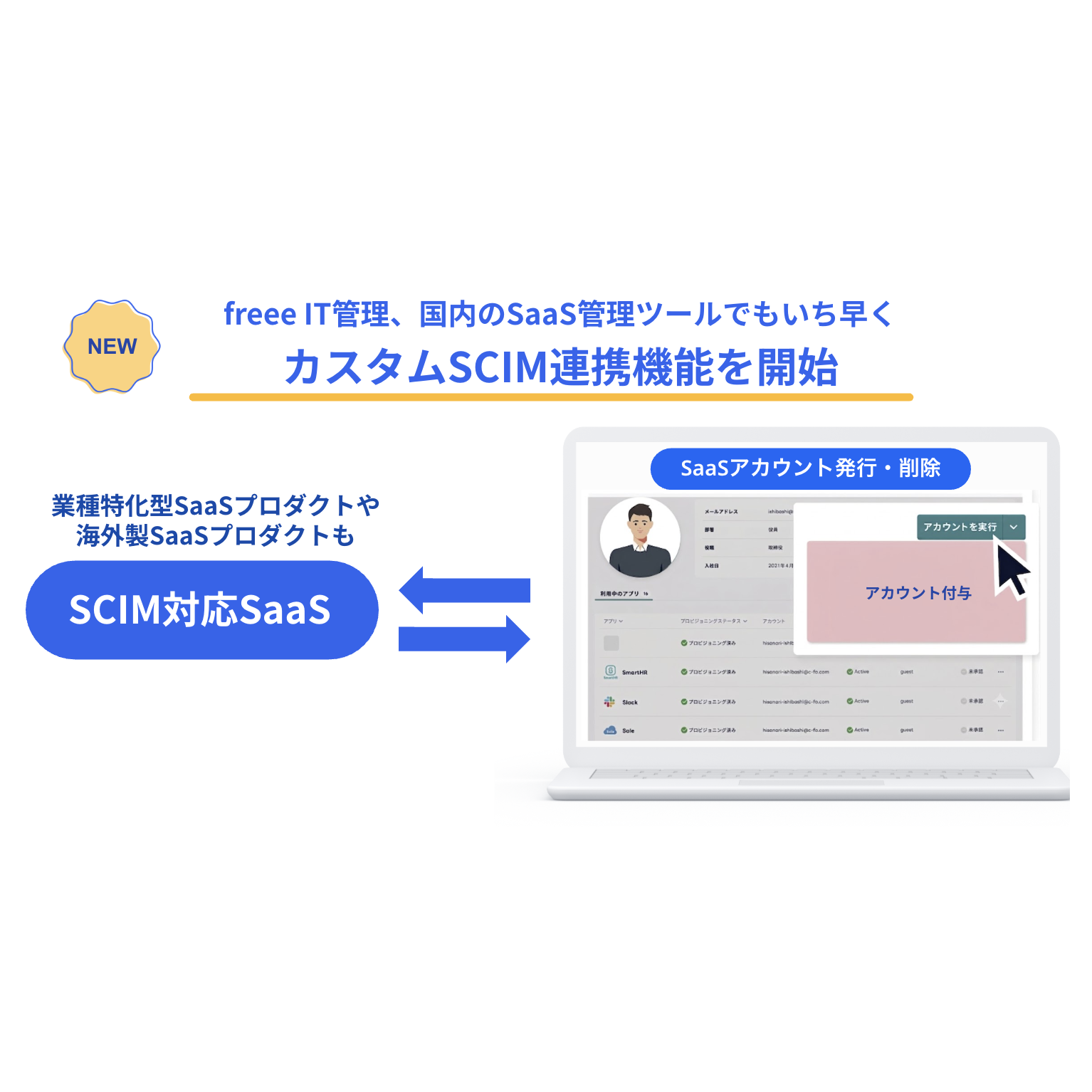 フリー株式会社