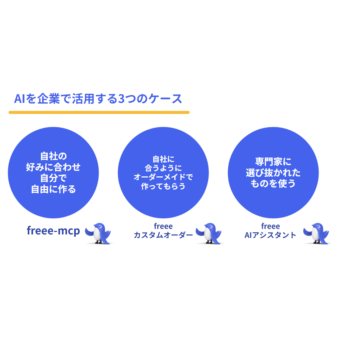 リリース