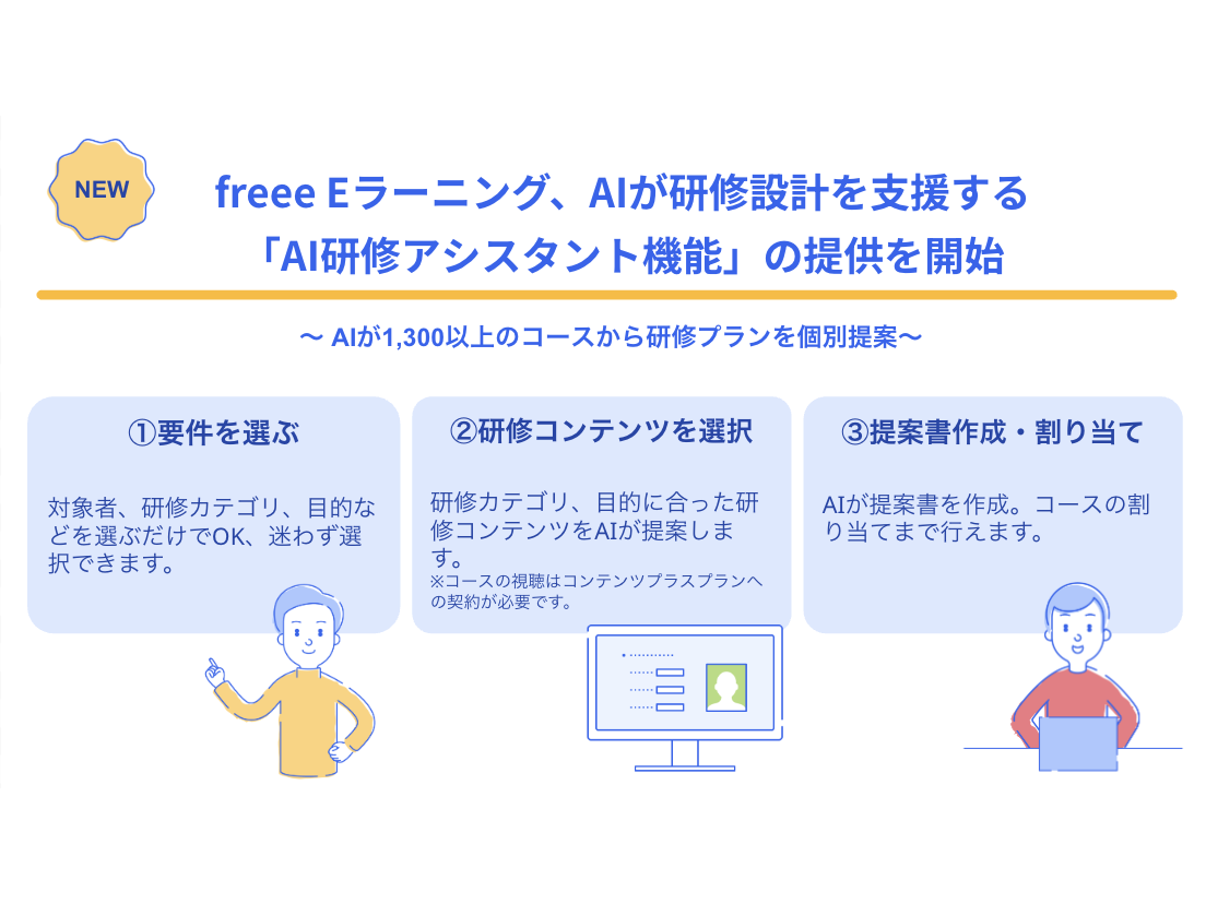 フリー株式会社