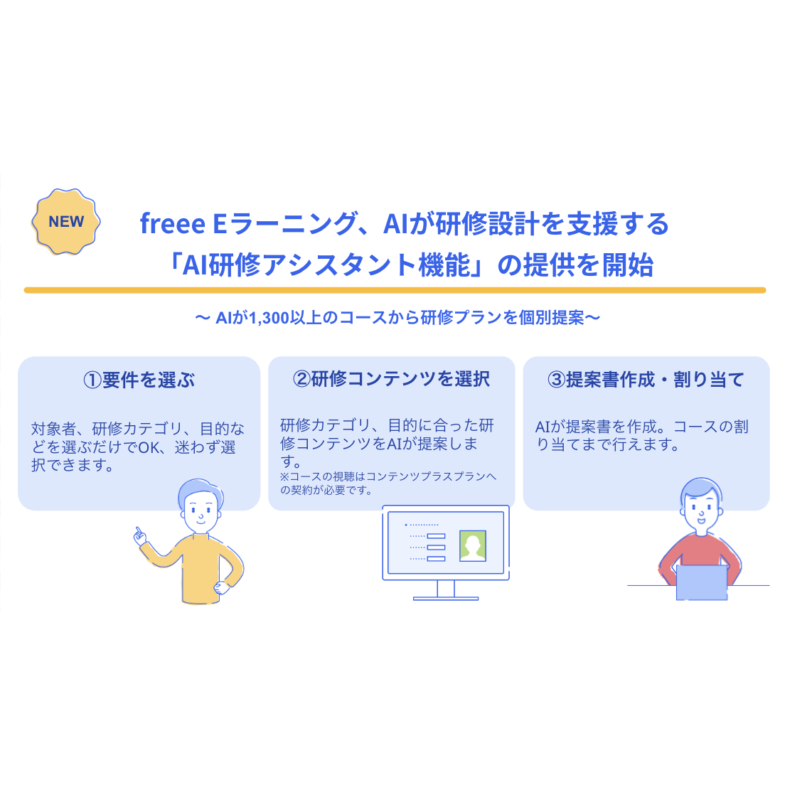 フリー株式会社