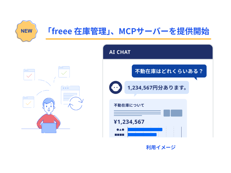 フリー株式会社