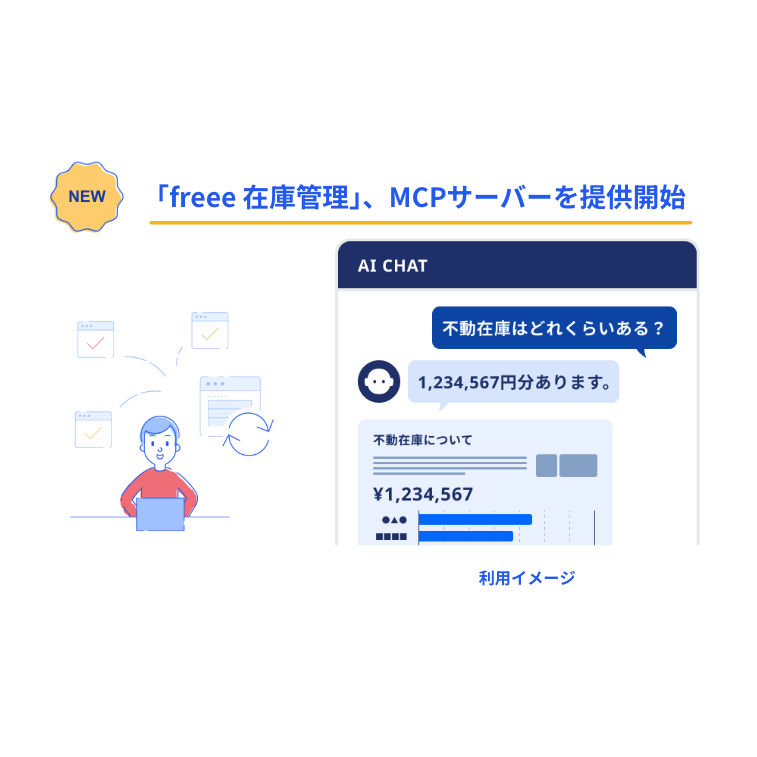フリー株式会社