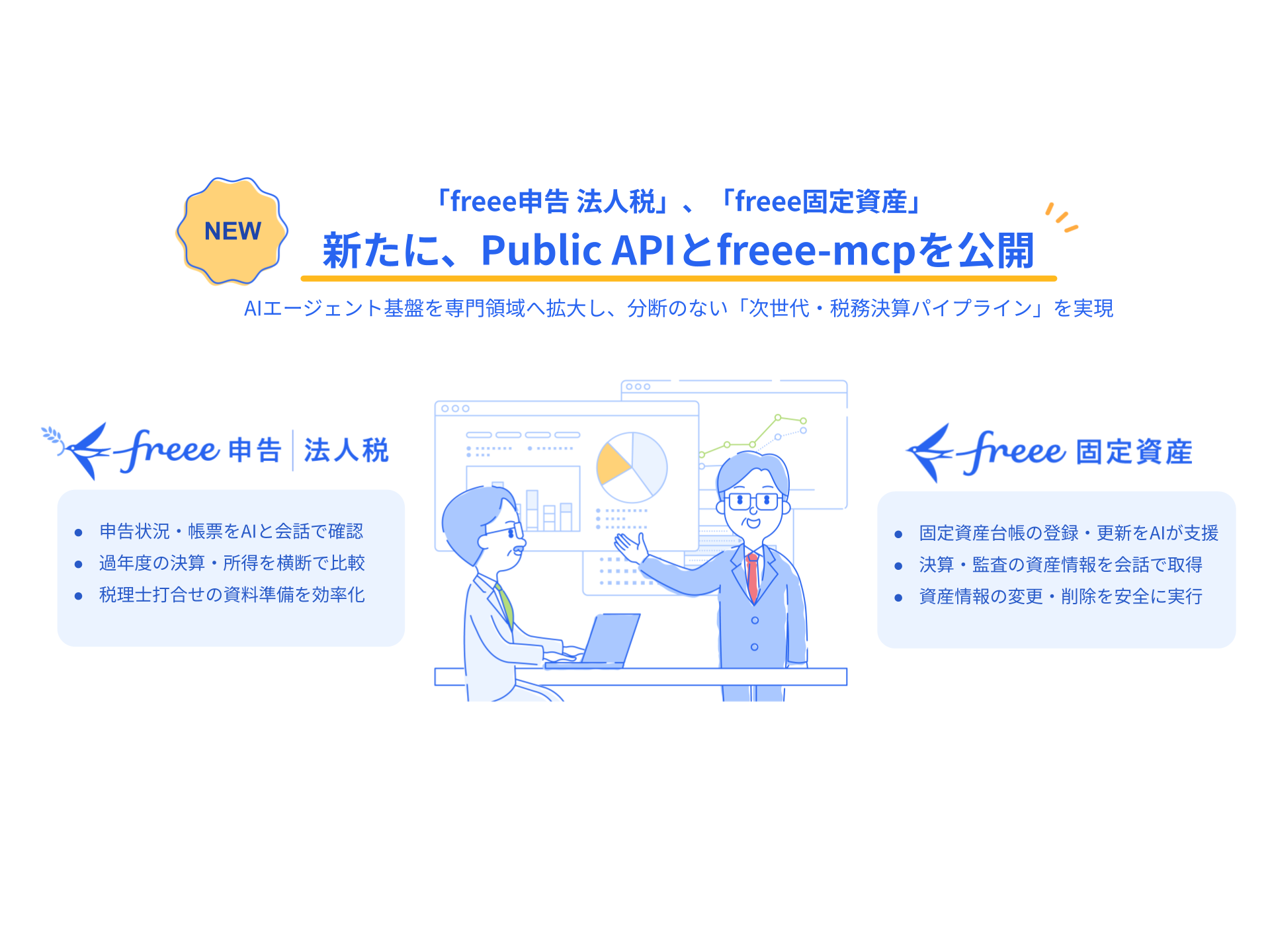 フリー株式会社