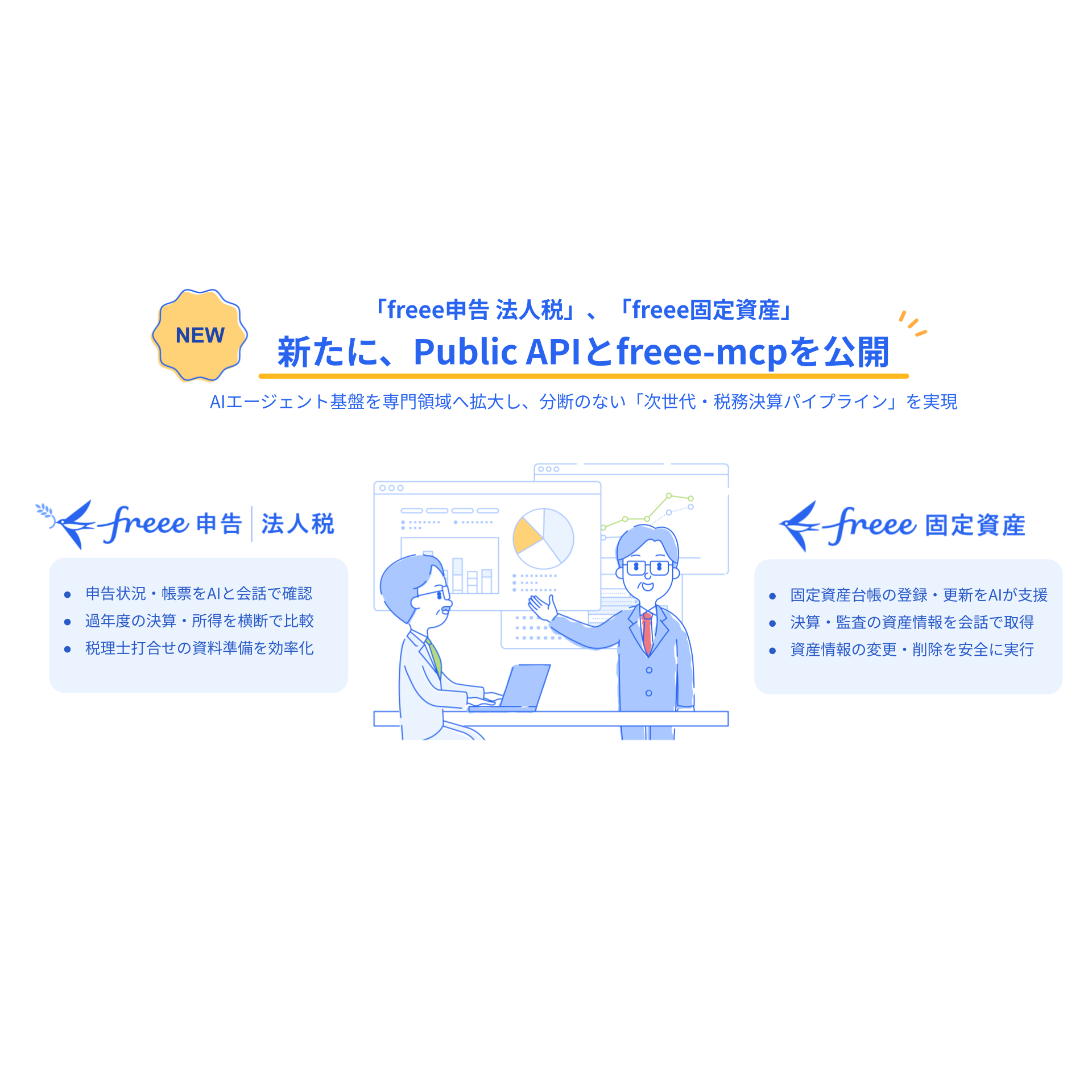 リリース