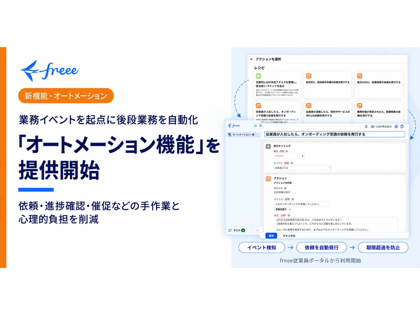 フリー株式会社