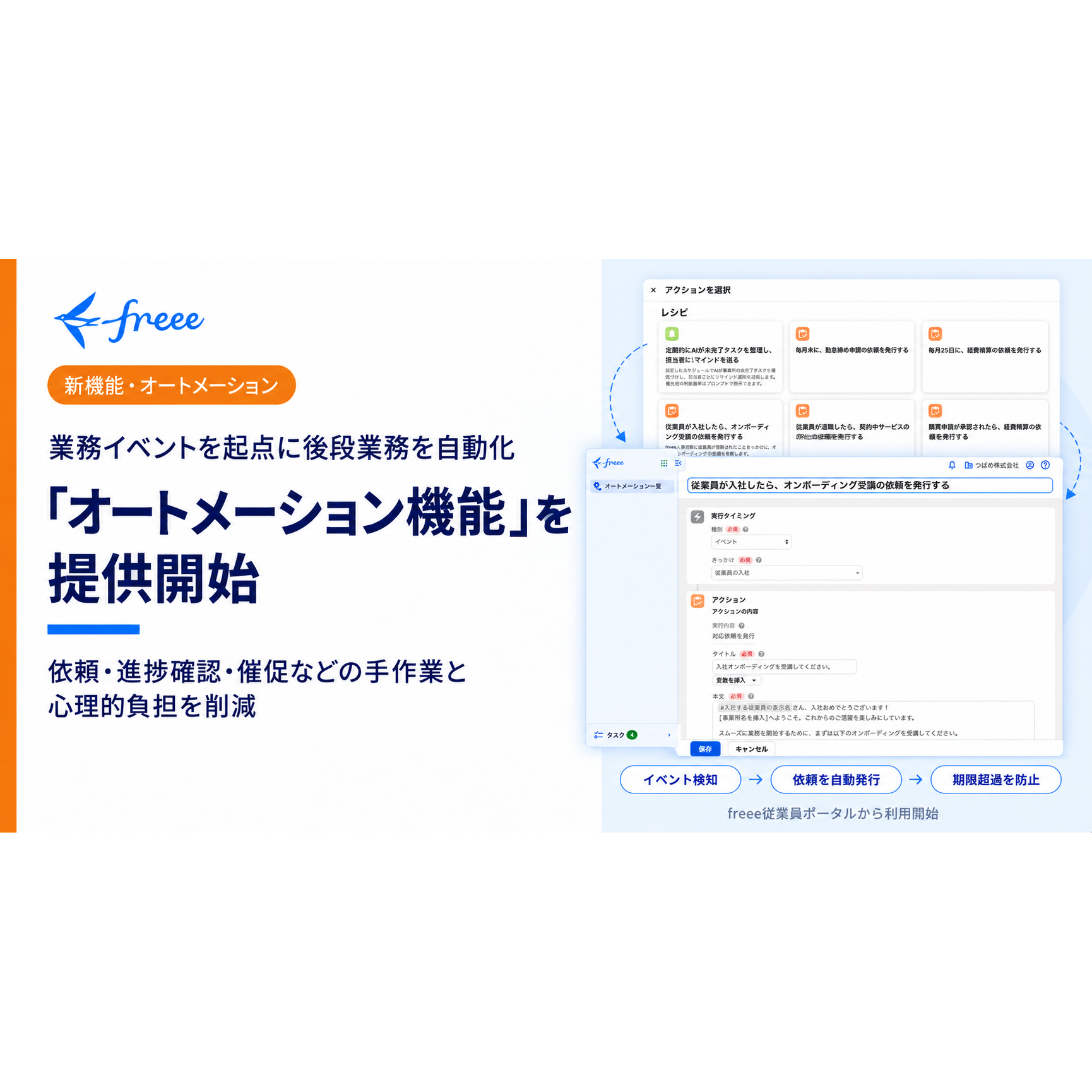 フリー株式会社