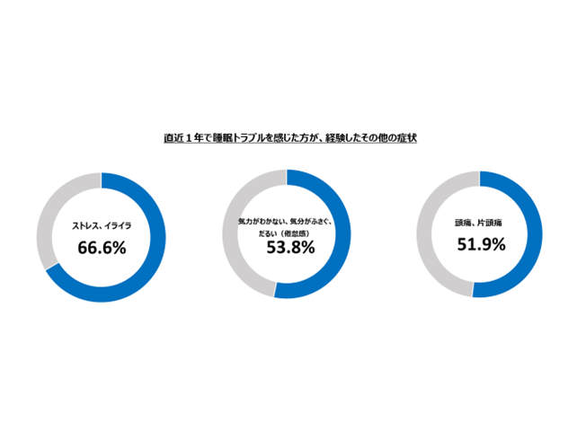 大正製薬株式会社