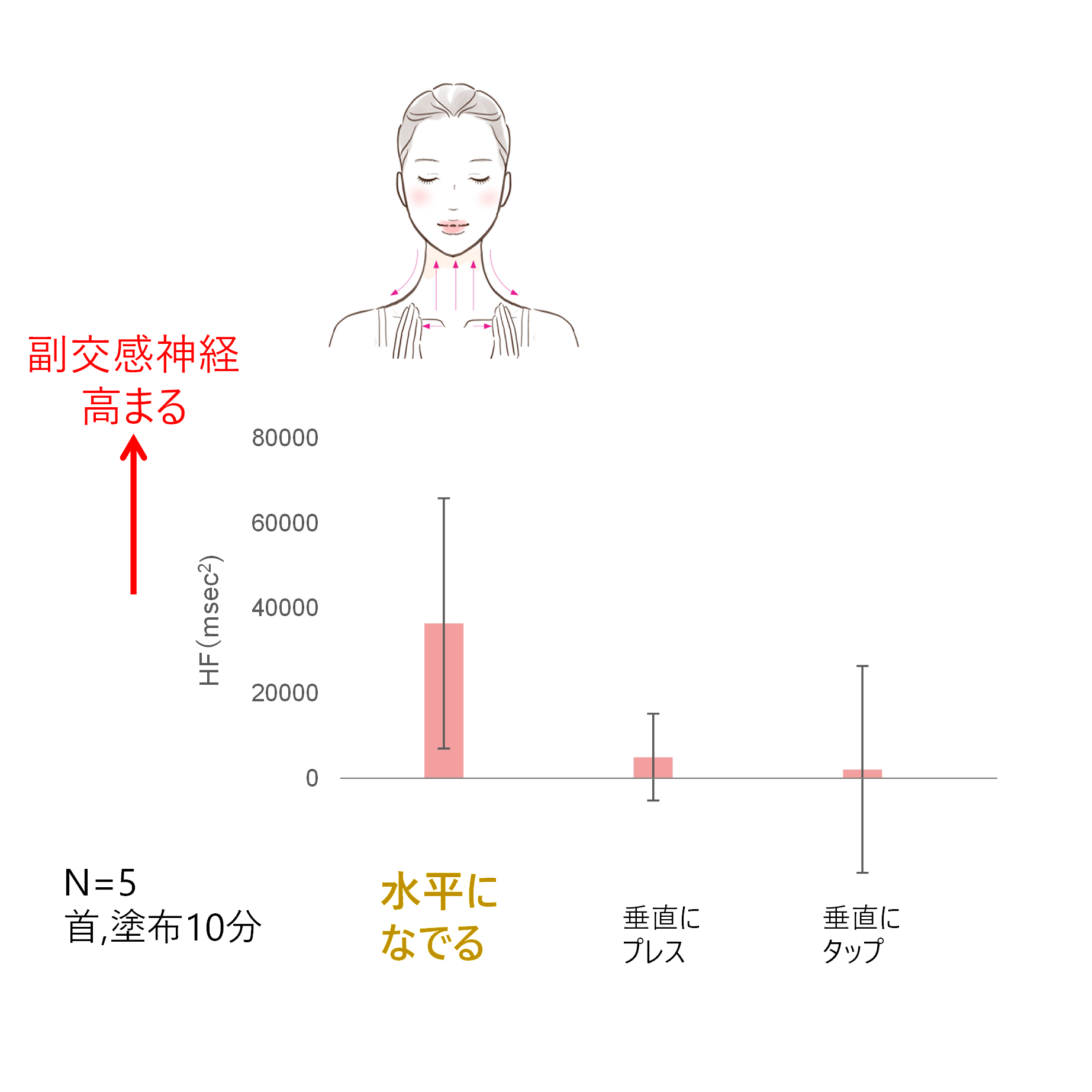 大正製薬株式会社