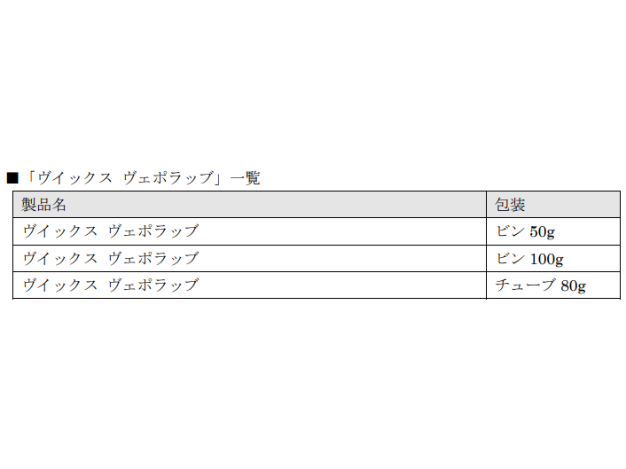 ヴイックス ヴェポラッブ」販売終了のお知らせ | 大正製薬株式会社