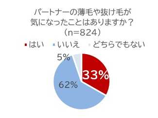 大正製薬株式会社