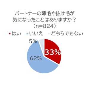 大正製薬株式会社