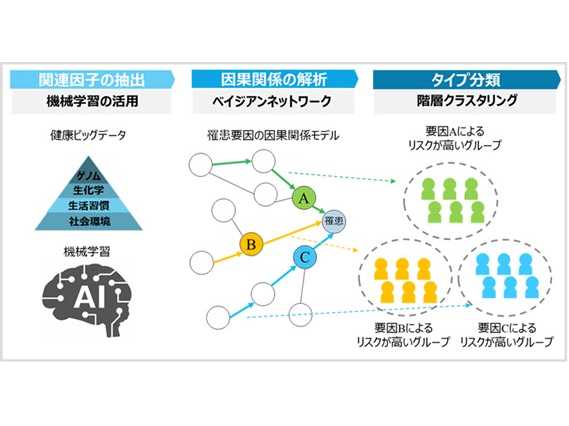 大正製薬株式会社
