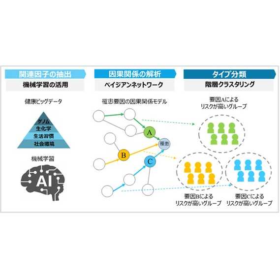 大正製薬株式会社