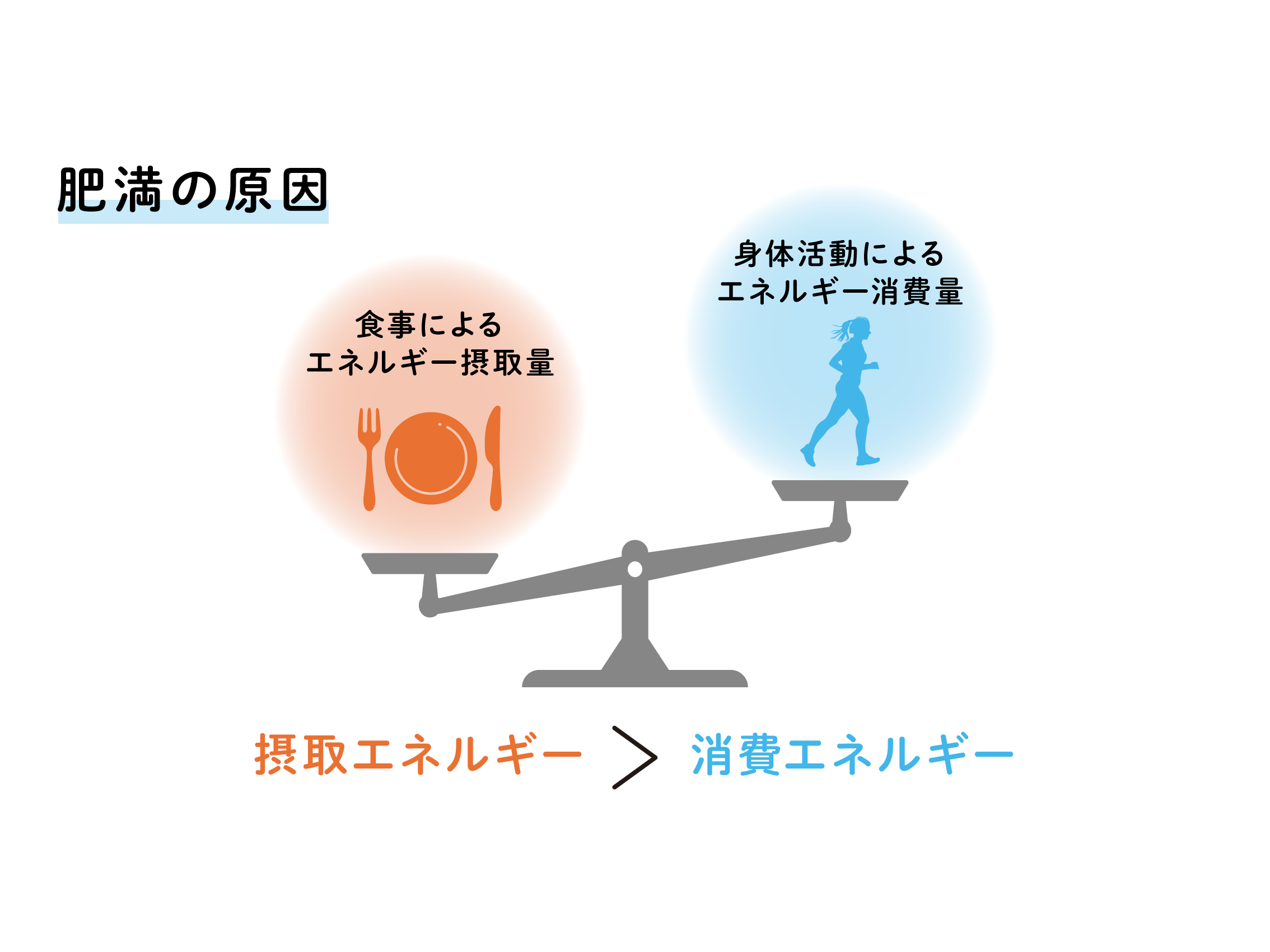 大正製薬株式会社