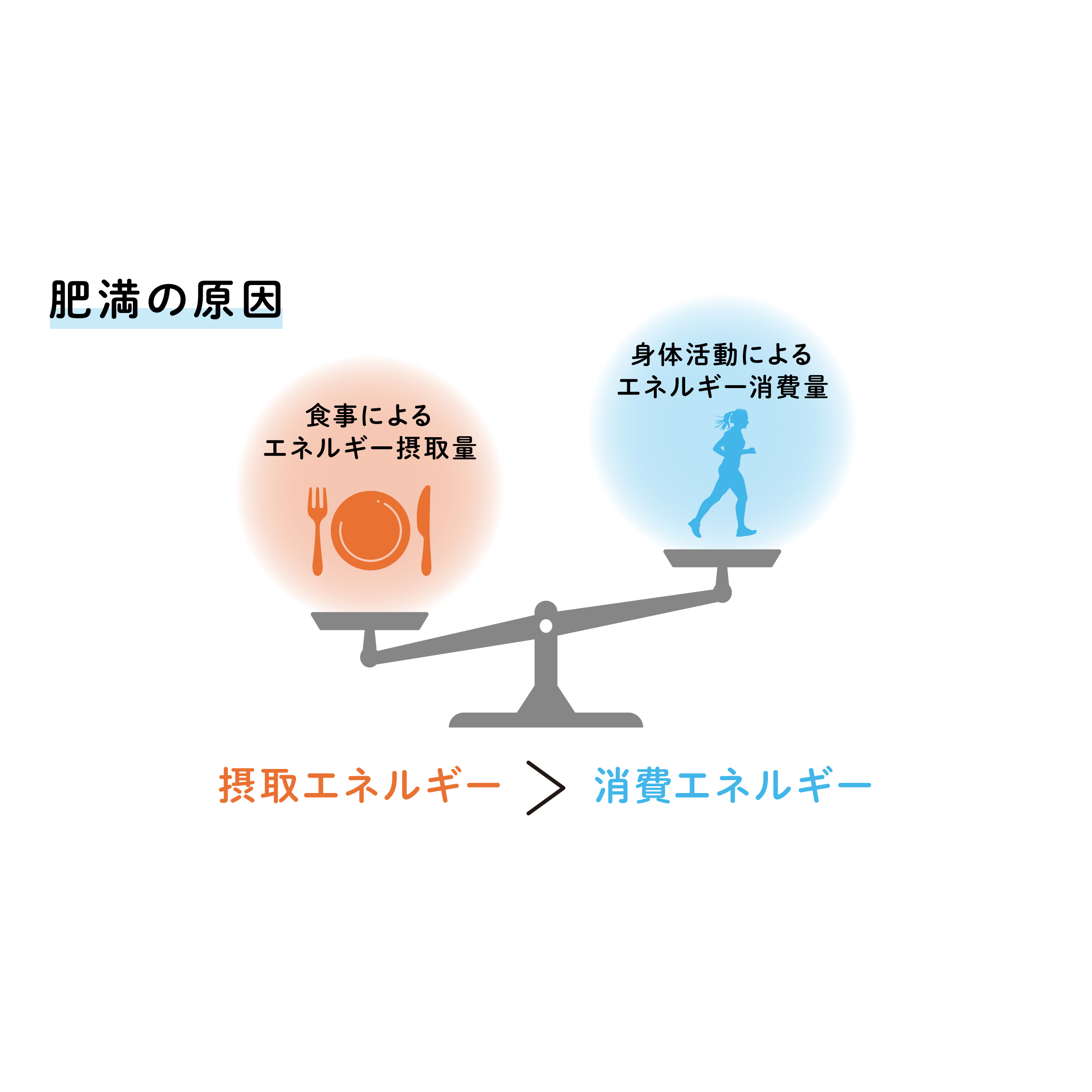 大正製薬株式会社