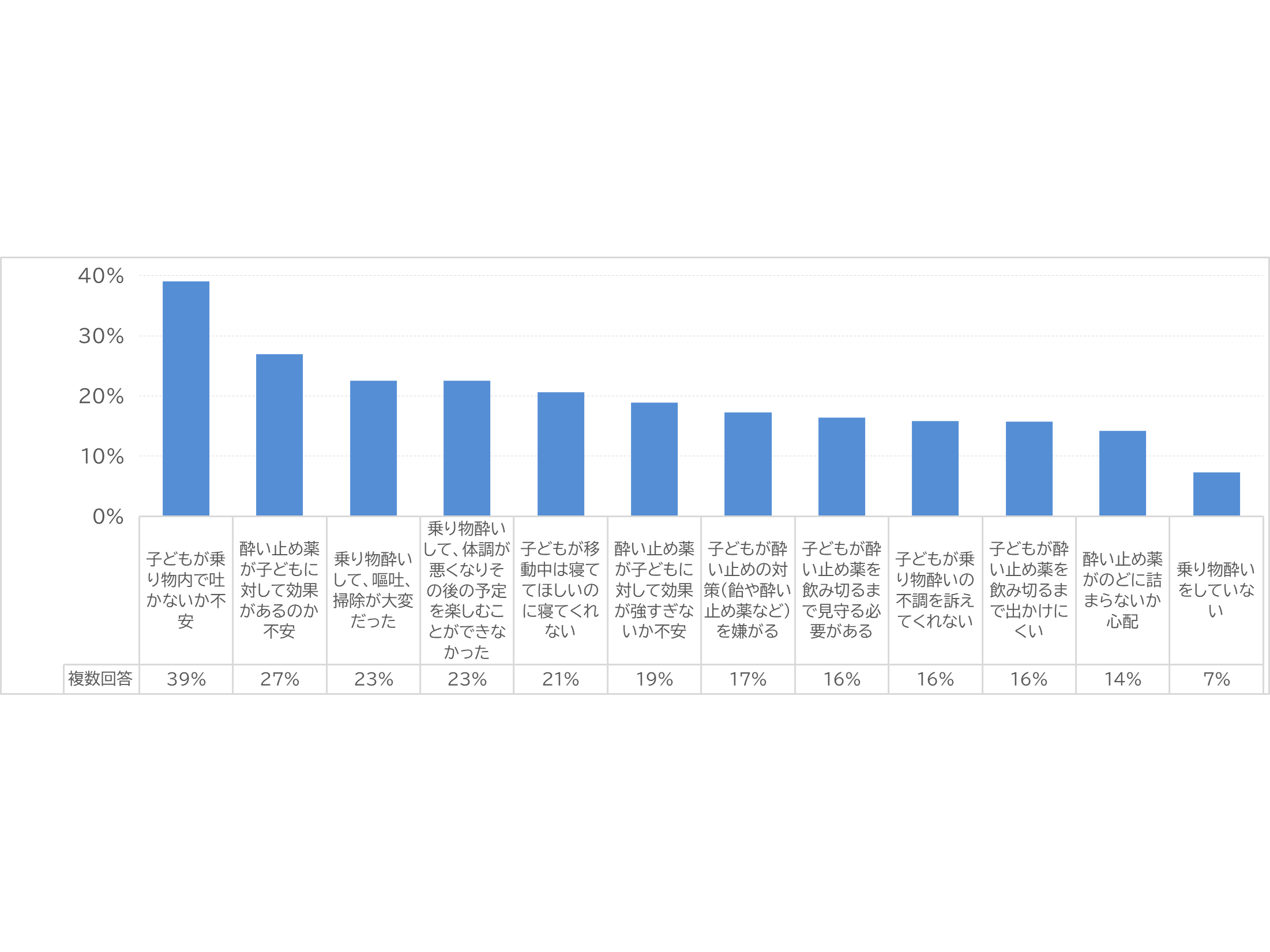 大正製薬株式会社