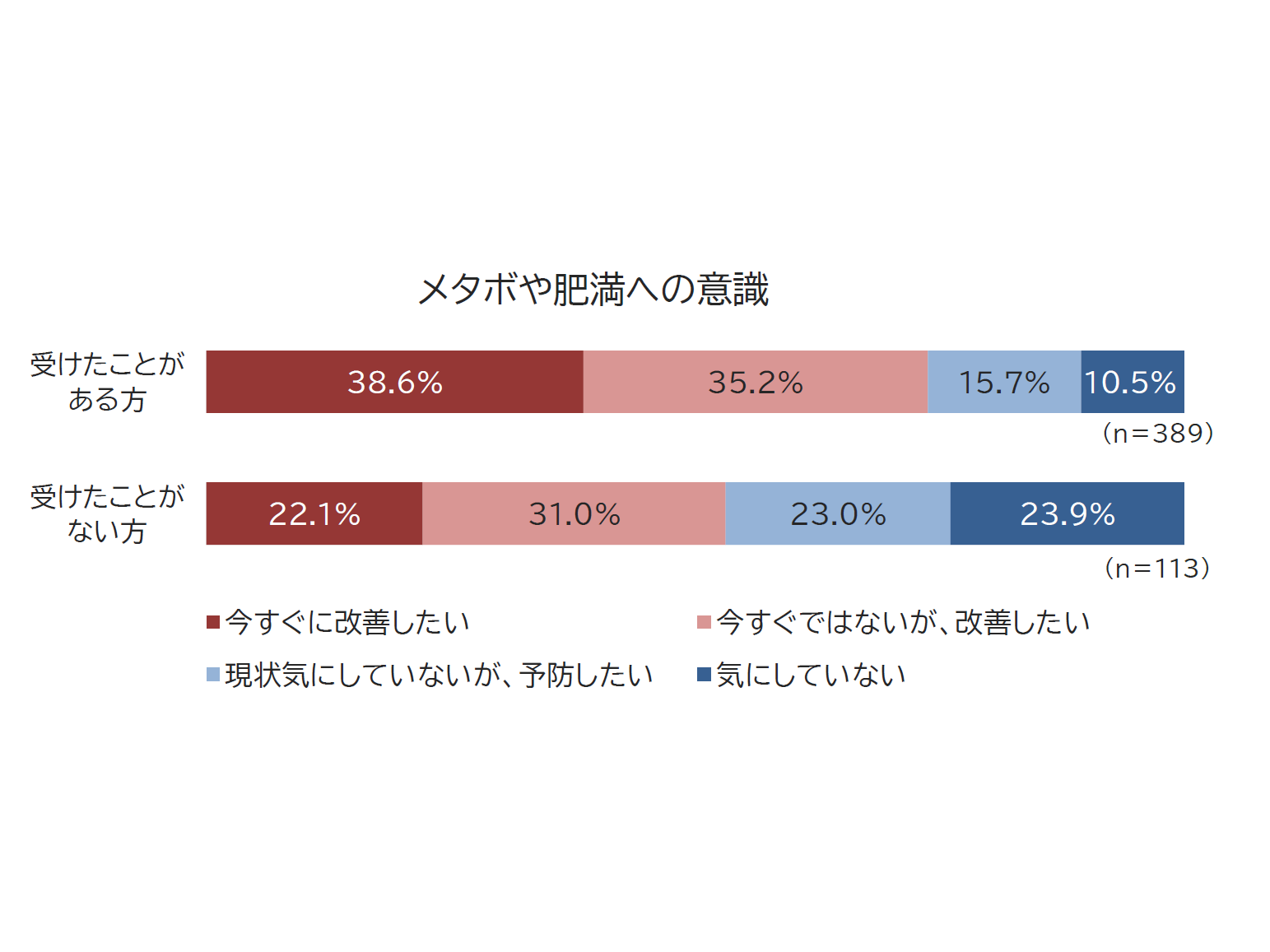 大正製薬株式会社
