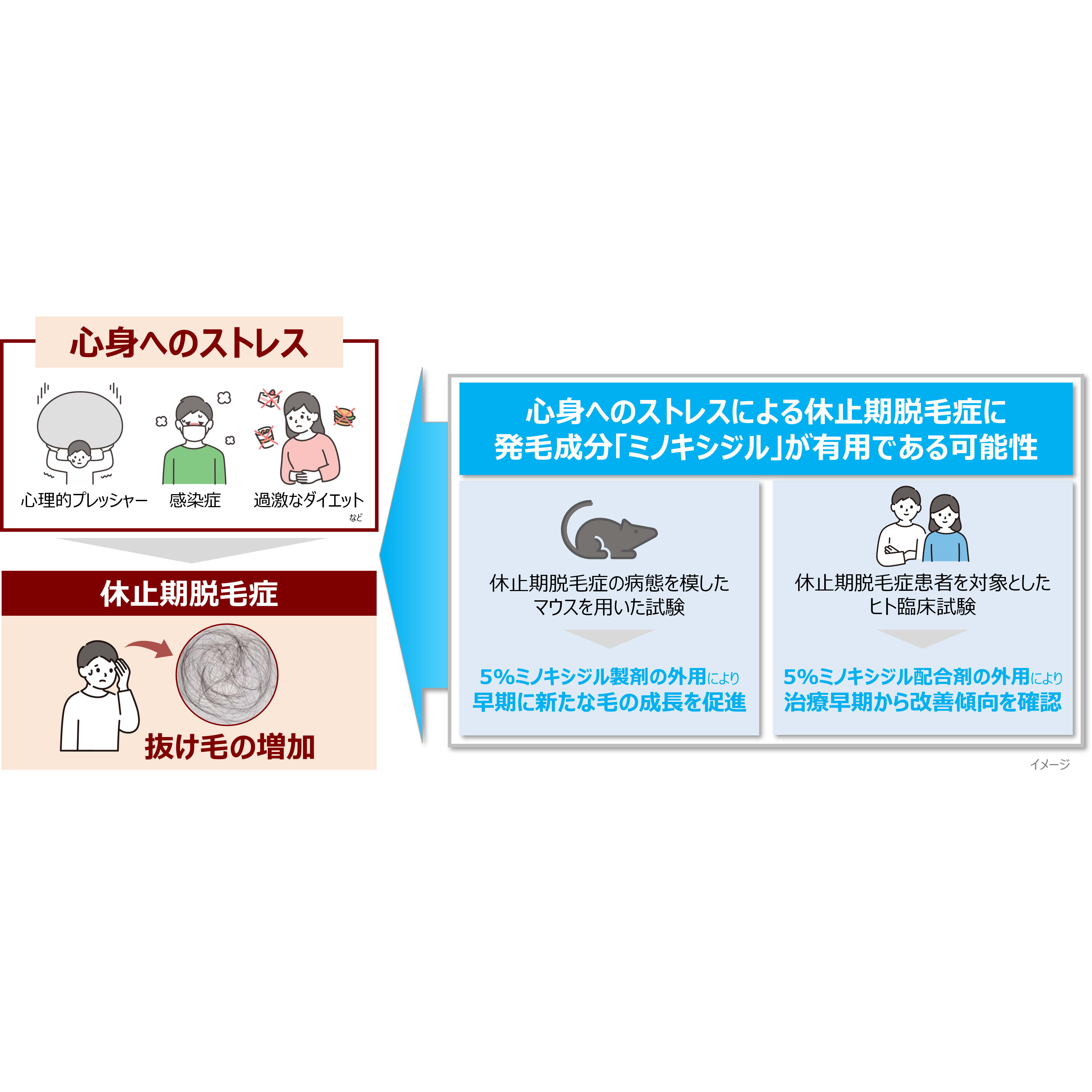 大正製薬株式会社