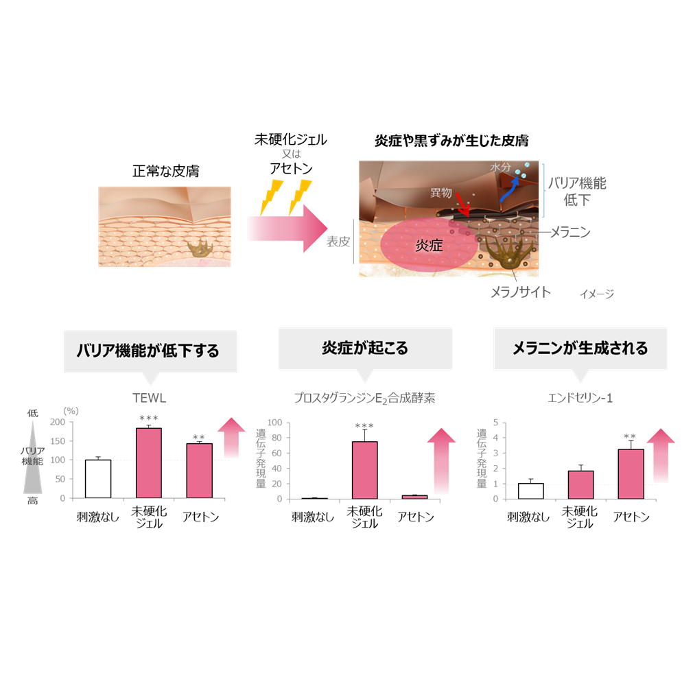 大正製薬株式会社