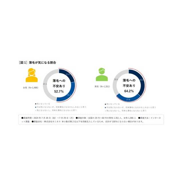 大正製薬株式会社