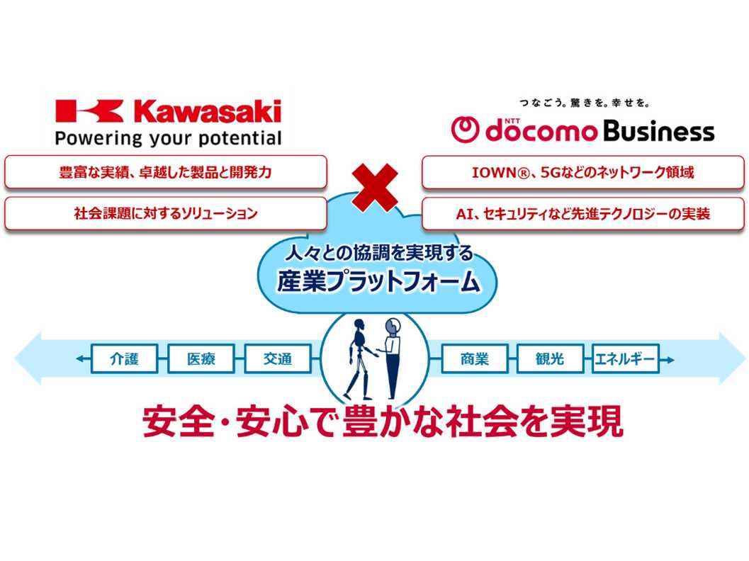 川崎重工業株式会社