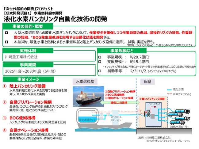 川崎重工業株式会社