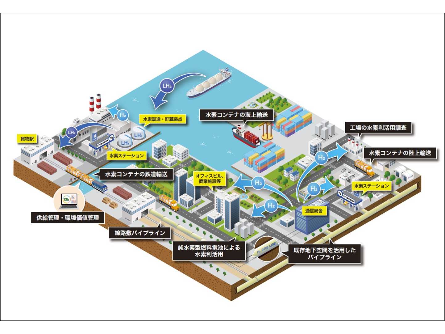 川崎重工業株式会社