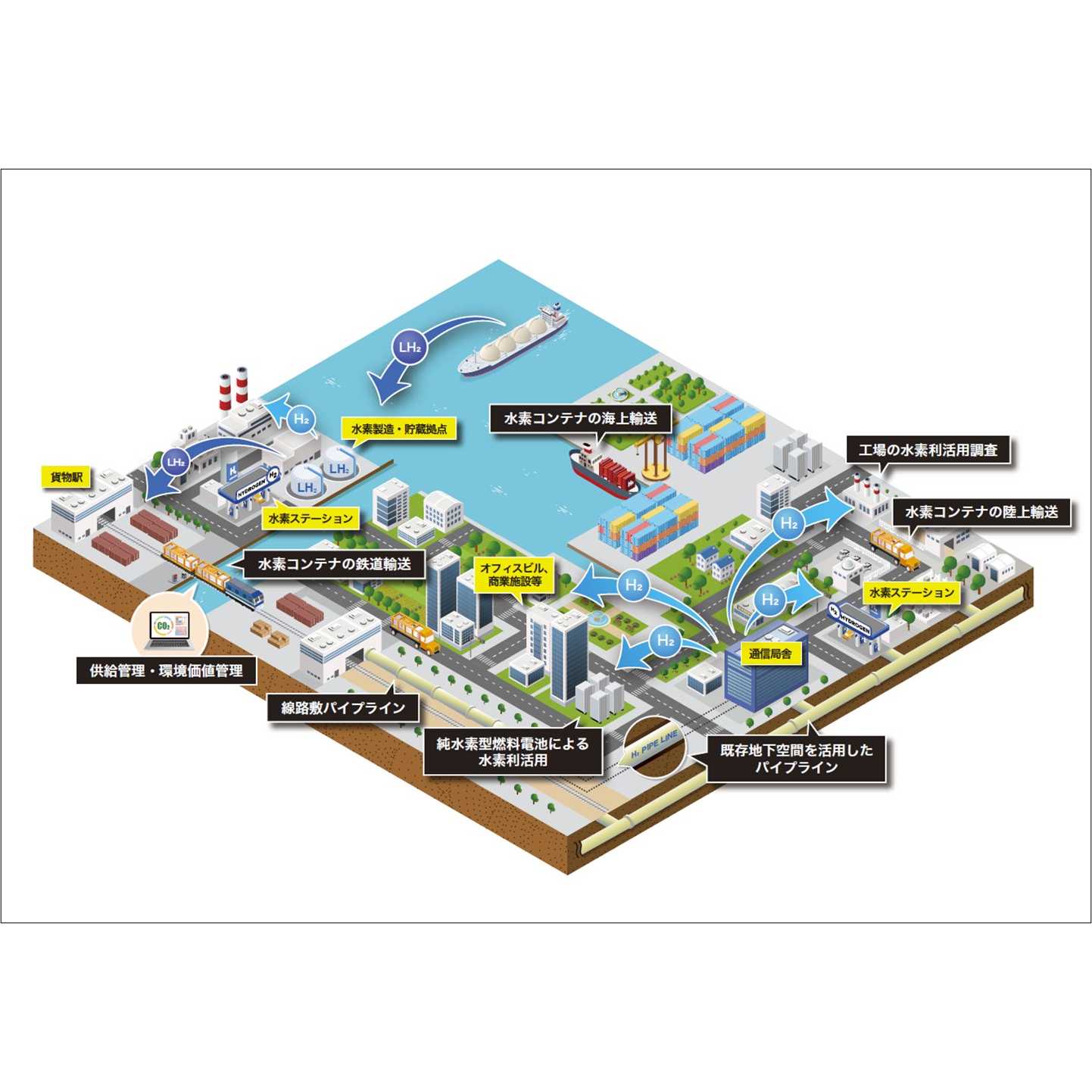 川崎重工業株式会社