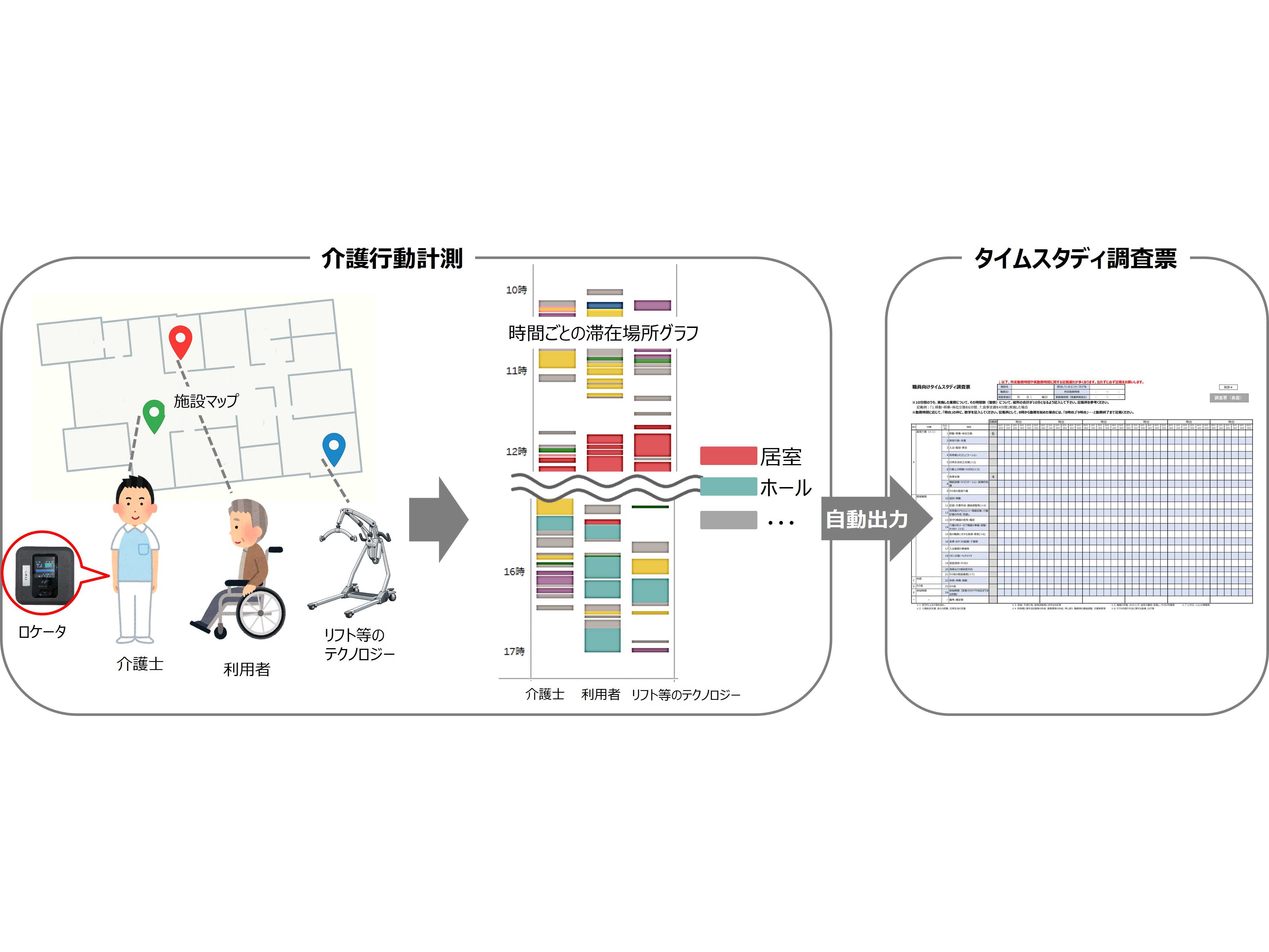 川崎重工業株式会社