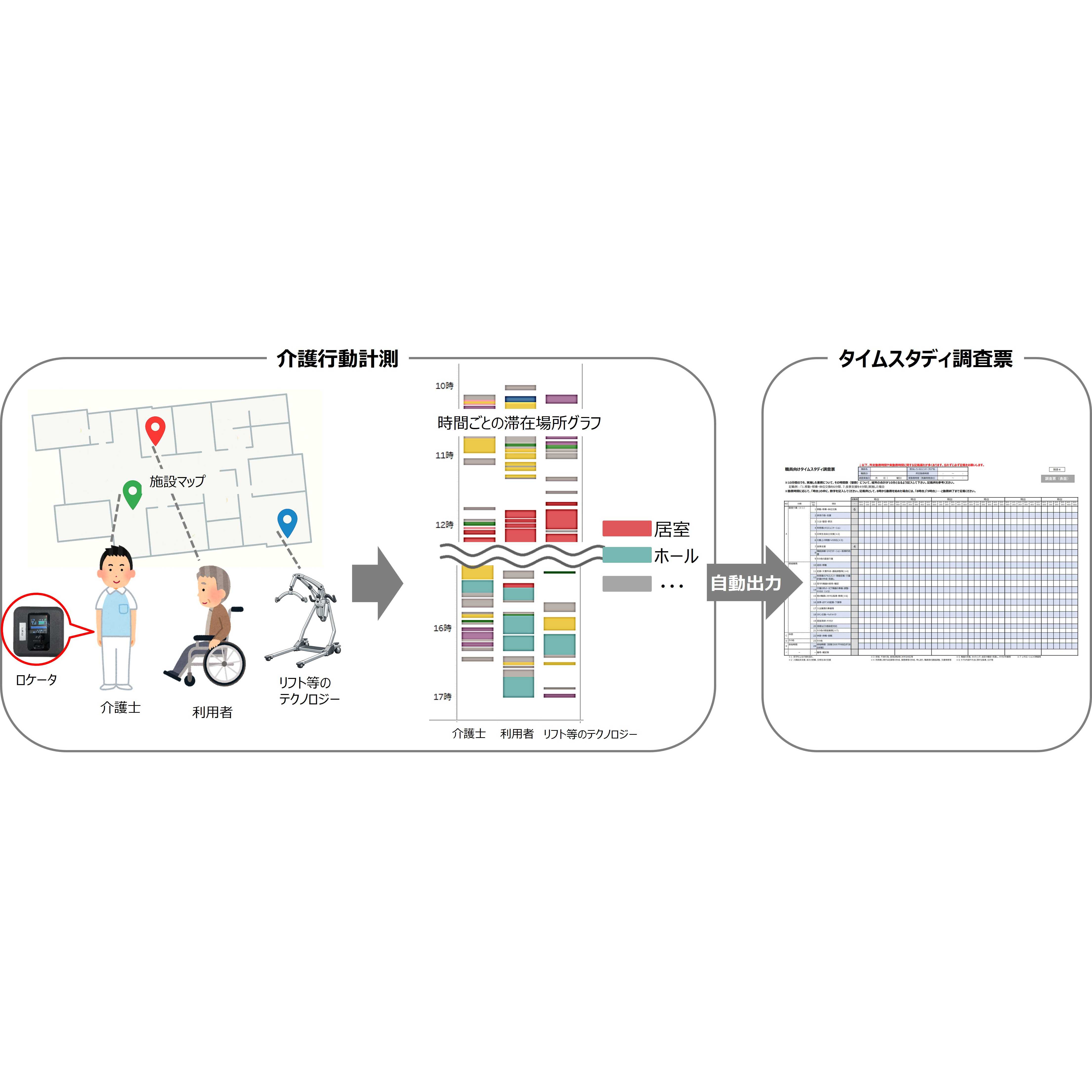 川崎重工業株式会社