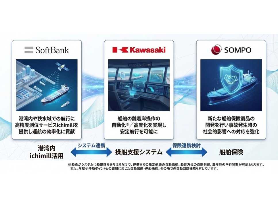 川崎重工業株式会社