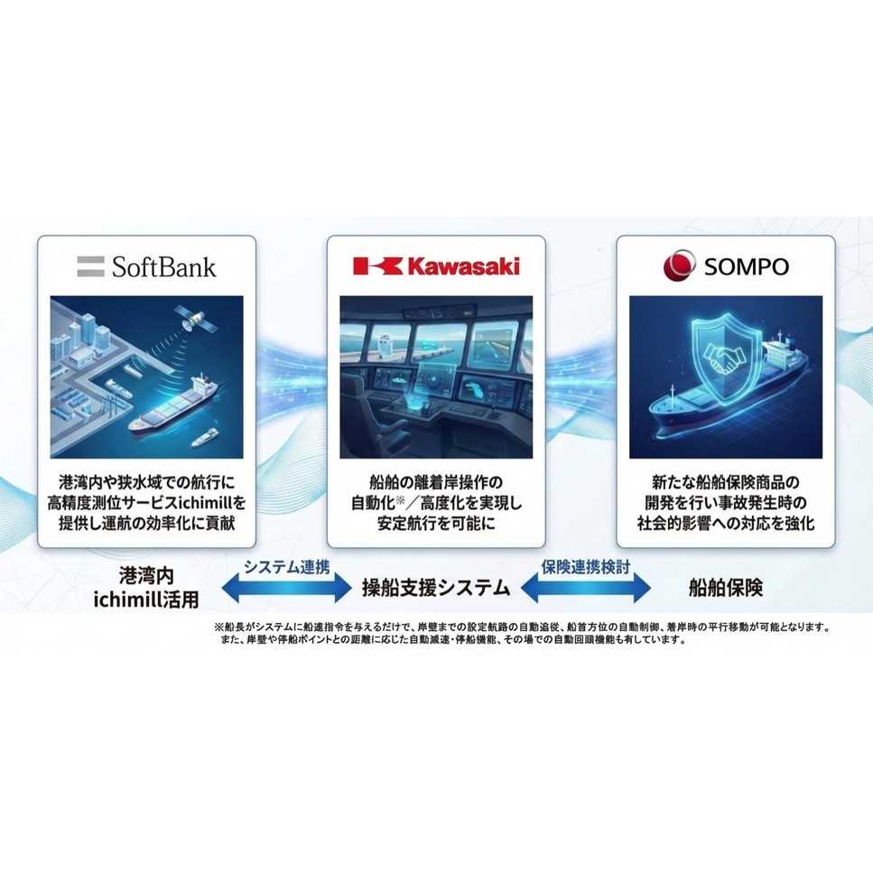 川崎重工業株式会社