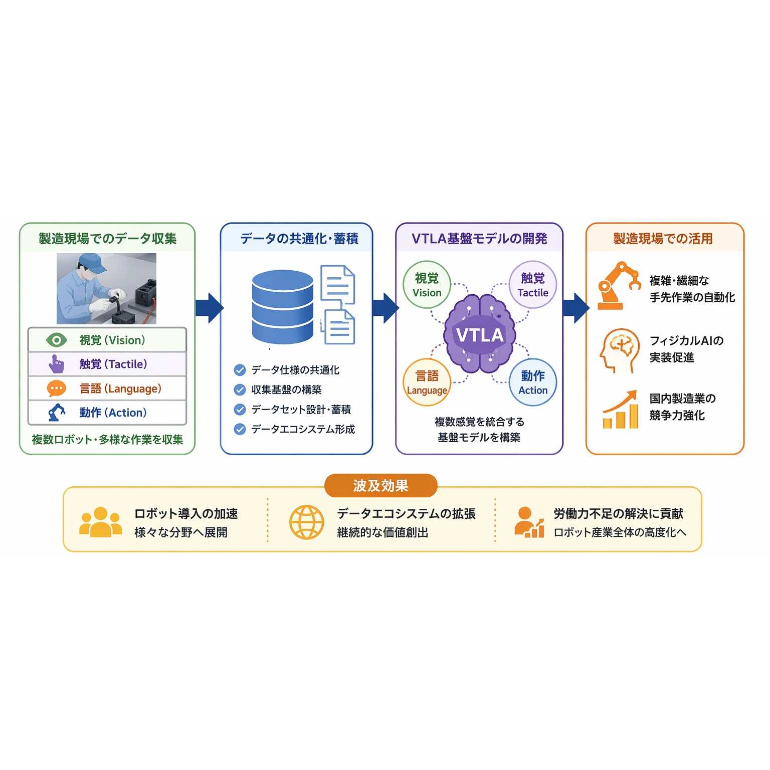 川崎重工業株式会社