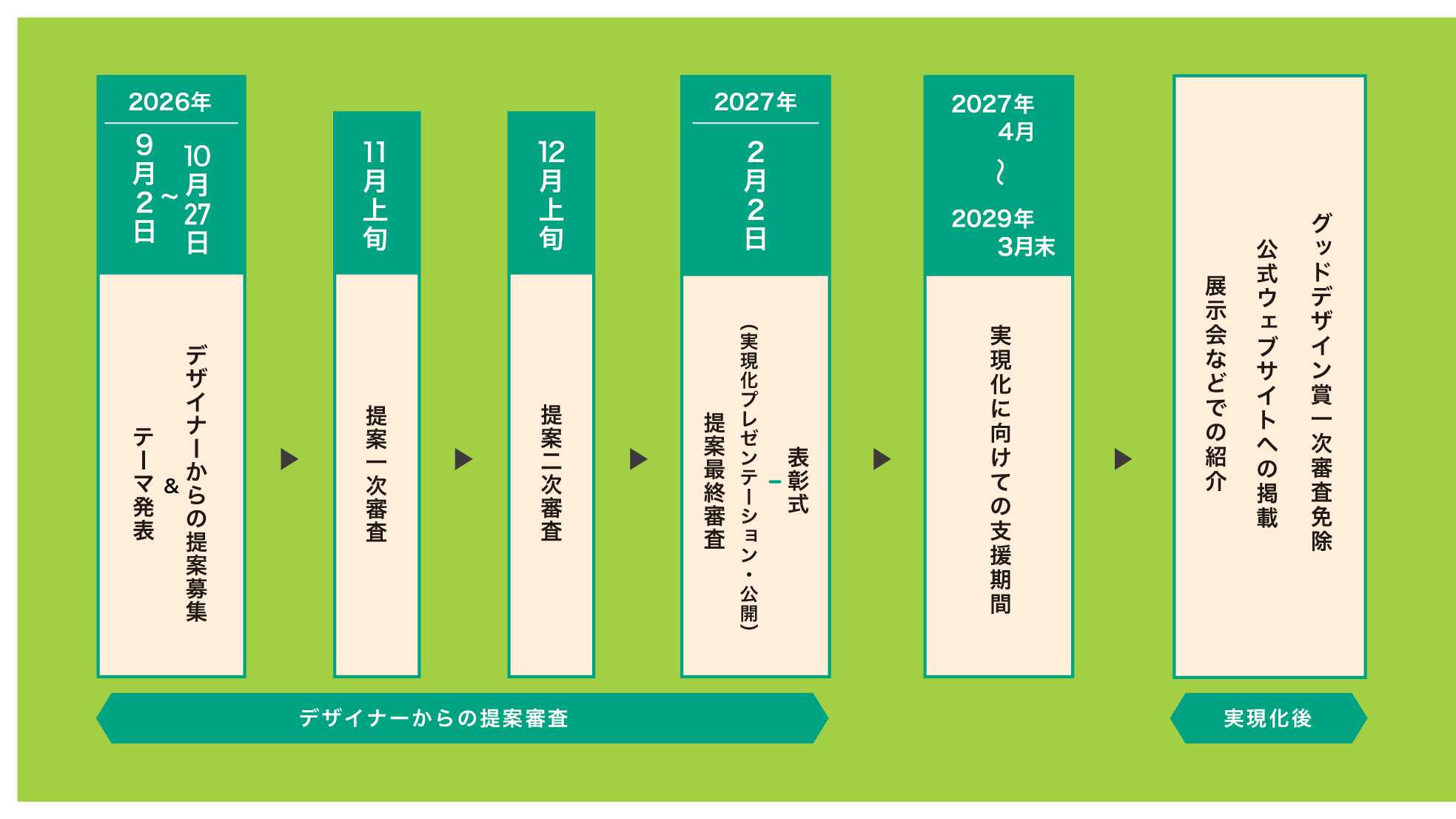 tbda日程素材2